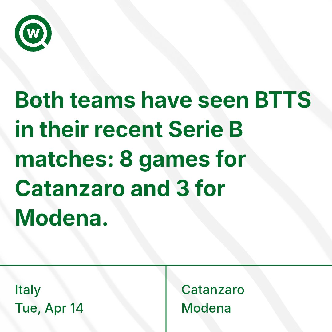 win_finder_app's tweet photo. 🇮🇹 Catanzaro vs Modena

There is no reason not to see goals today.

#winfinder #serieb #catanzaro #modena https://t.co/zck64J7cPL