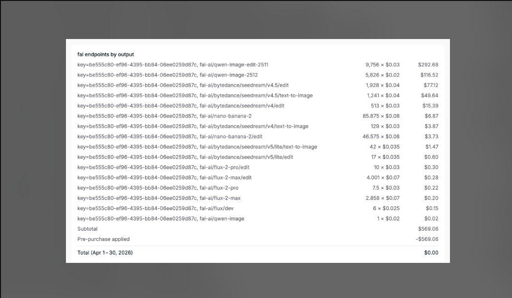 raymondreamer tweet media