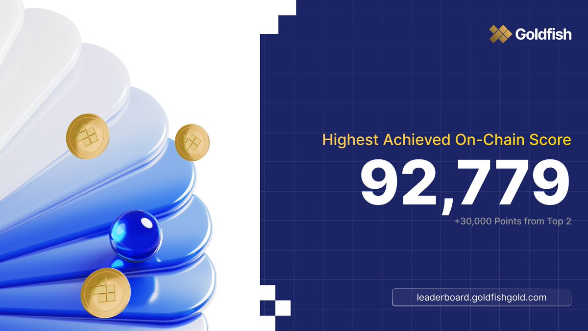 GoldFish tweet media