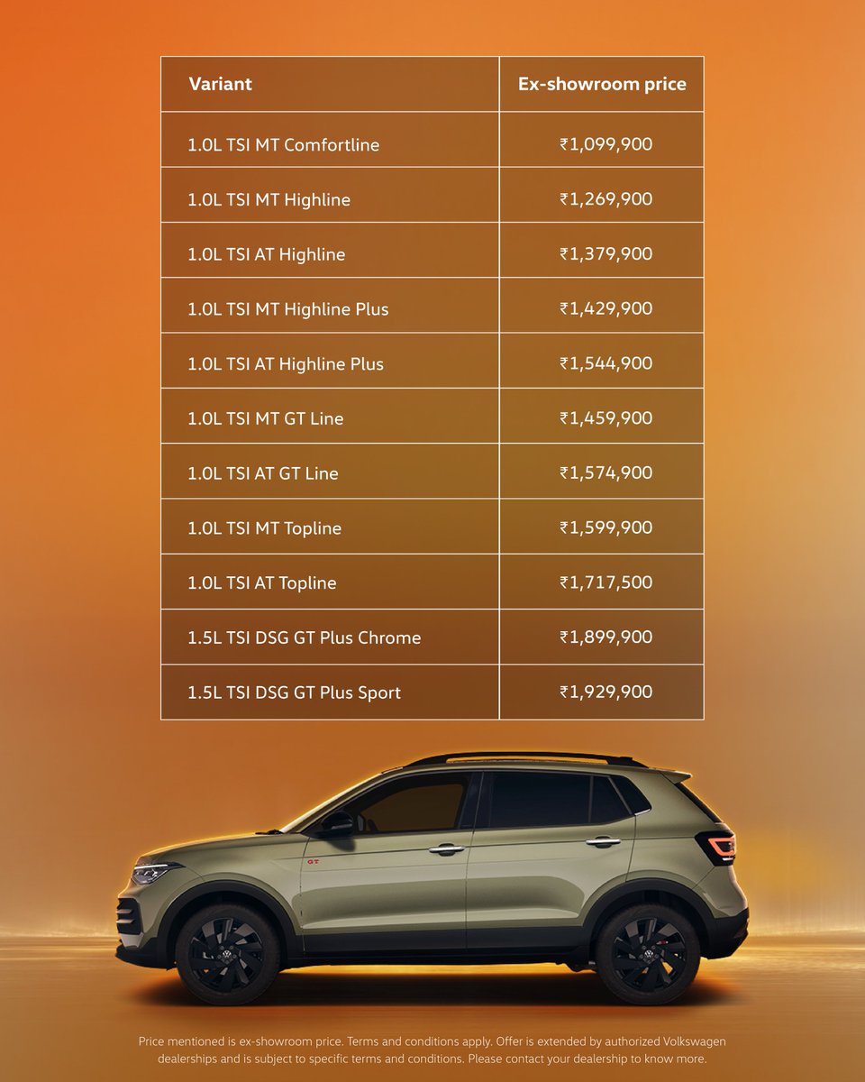 volkswagenindia's tweet image. You start with a destination. 
A reason to go. But somewhere between signals and silence, you forget the end and just drive.  

The new Taigun. Starts at ₹10.99 lakh.  

#NewTaigun #VolkswagenIndia #Volkswagen