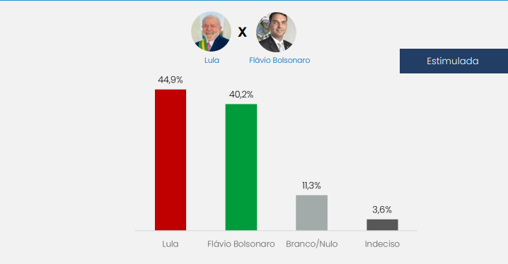Rogério Correia tweet media