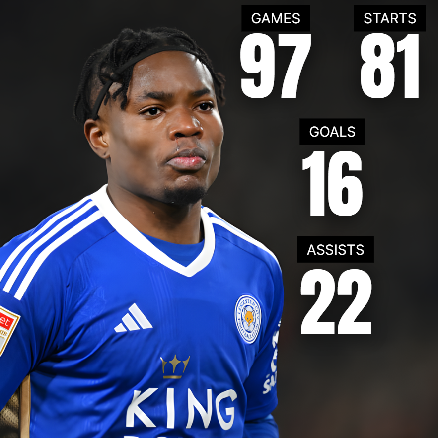 António Mango tweet media