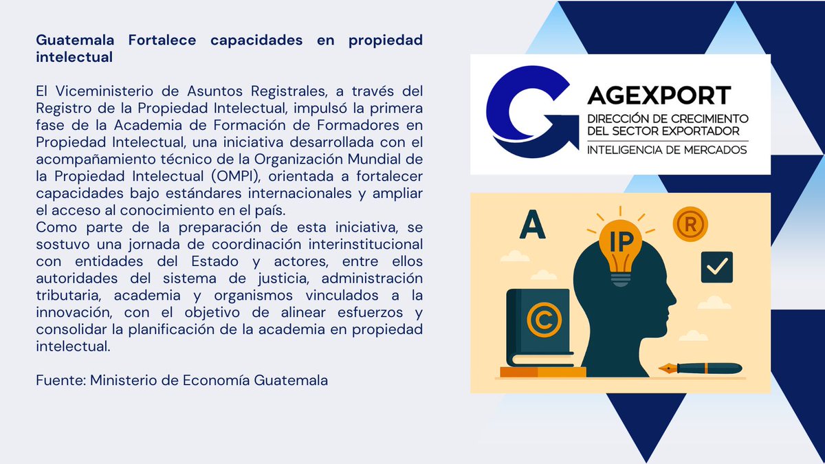 AGEXPORT Inteligencia de Mercados tweet media