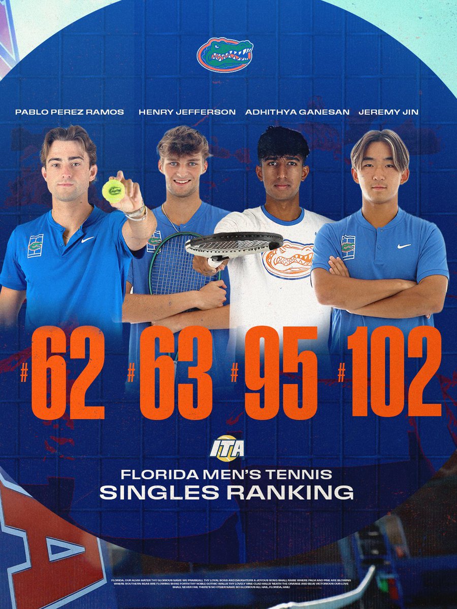 Gators Men's Tennis tweet media