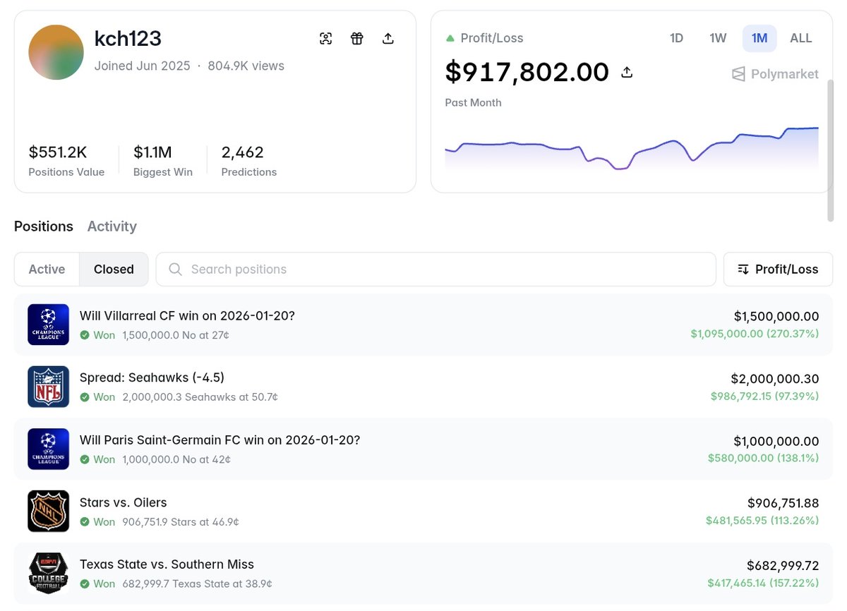 Nitesh (prediction arc) tweet media