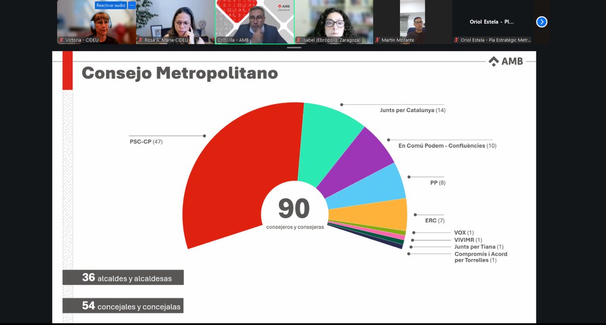 CIDEU tweet media