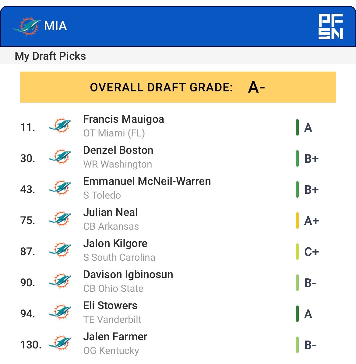 Coach Fuller tweet media