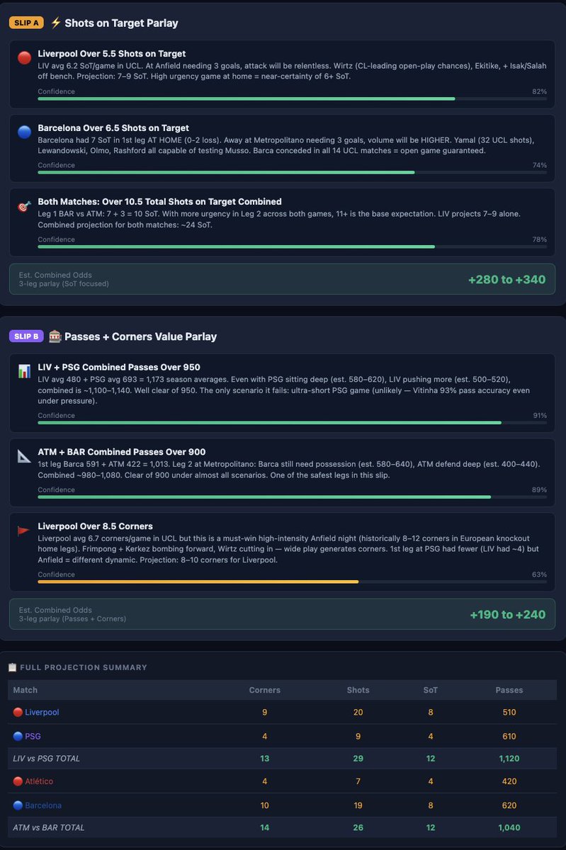 💰💵 tweet media