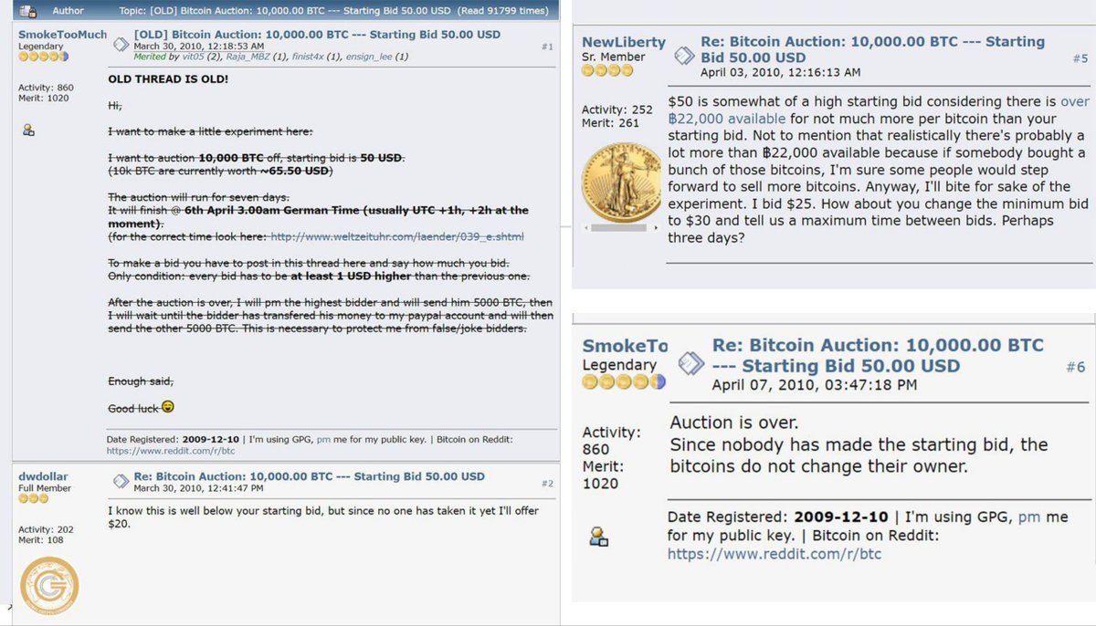 TheMoonHailey's tweet image. 16 Years Ago, Someone Tried To Sell 10,000 $BTC For Just $50 On Bitcointalk... Today It Would Buy You A Private Island.

The Next Time You Feel You Missed It, Read That Again.

Posted in collab with the CoinEx Creator Program. @coinexcreators

#CEX #crypto #CoinEx #CoinExCreator