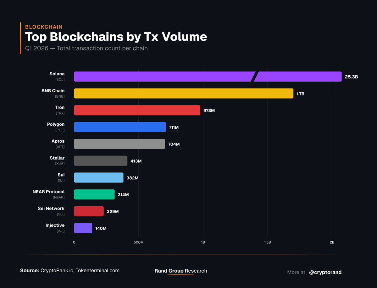 Rand Group tweet media
