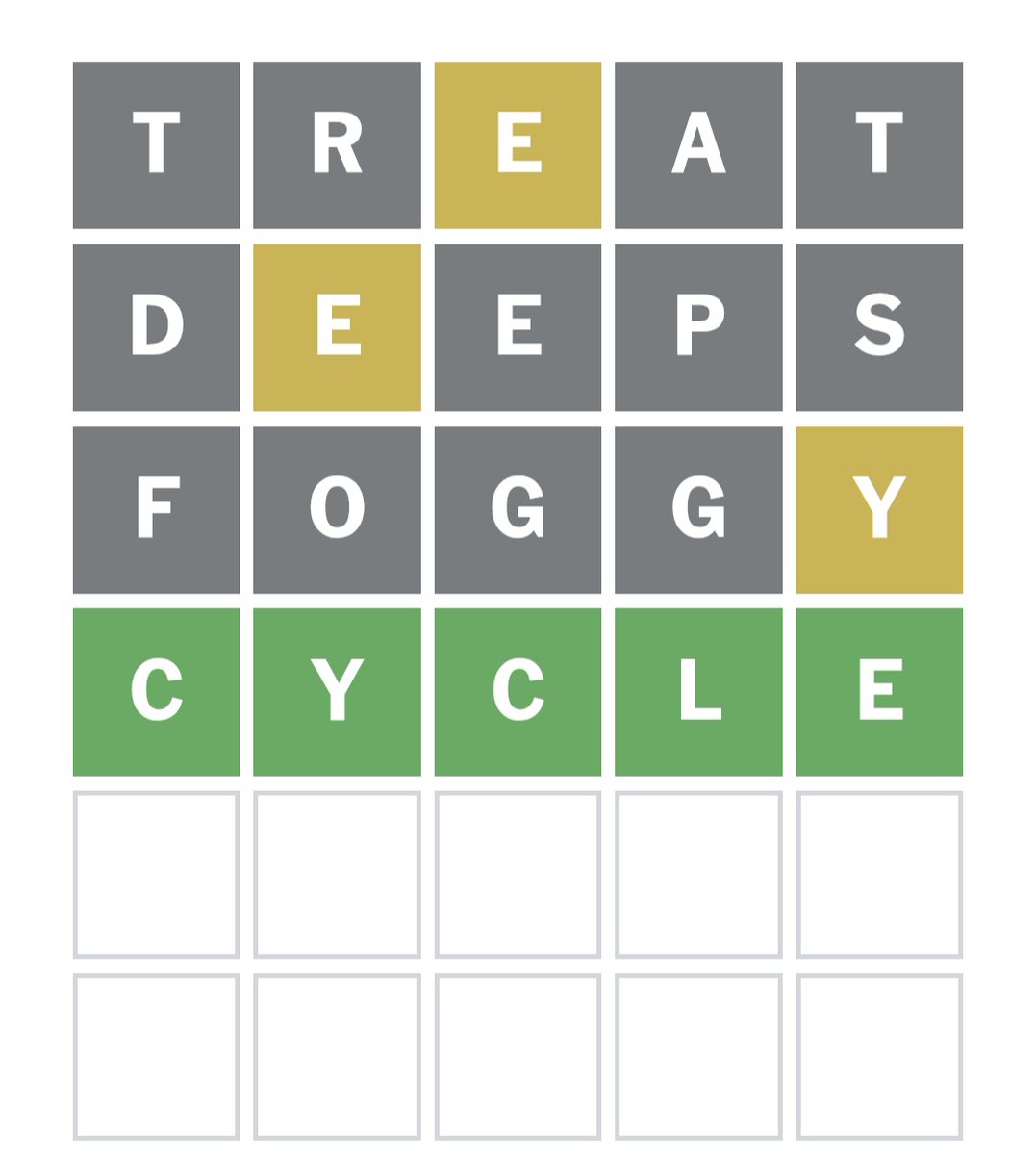 existinghere12's tweet image. I wish I got it without looking at the answers #wordle #cheated #disappointed