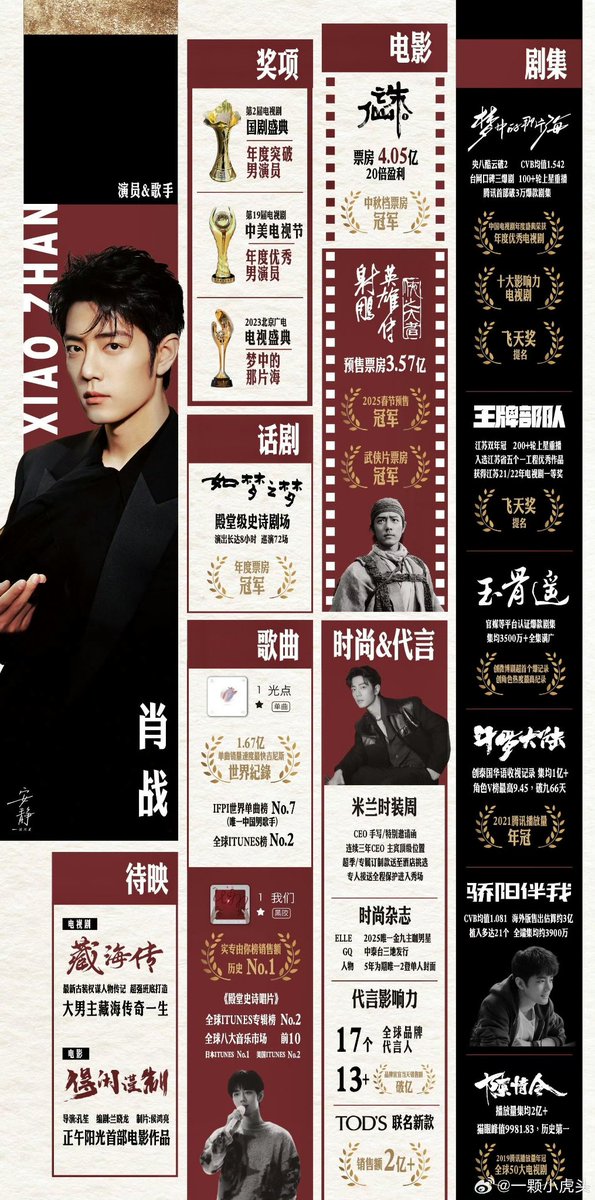 Xiao Bunny 🐰❤️ tweet media