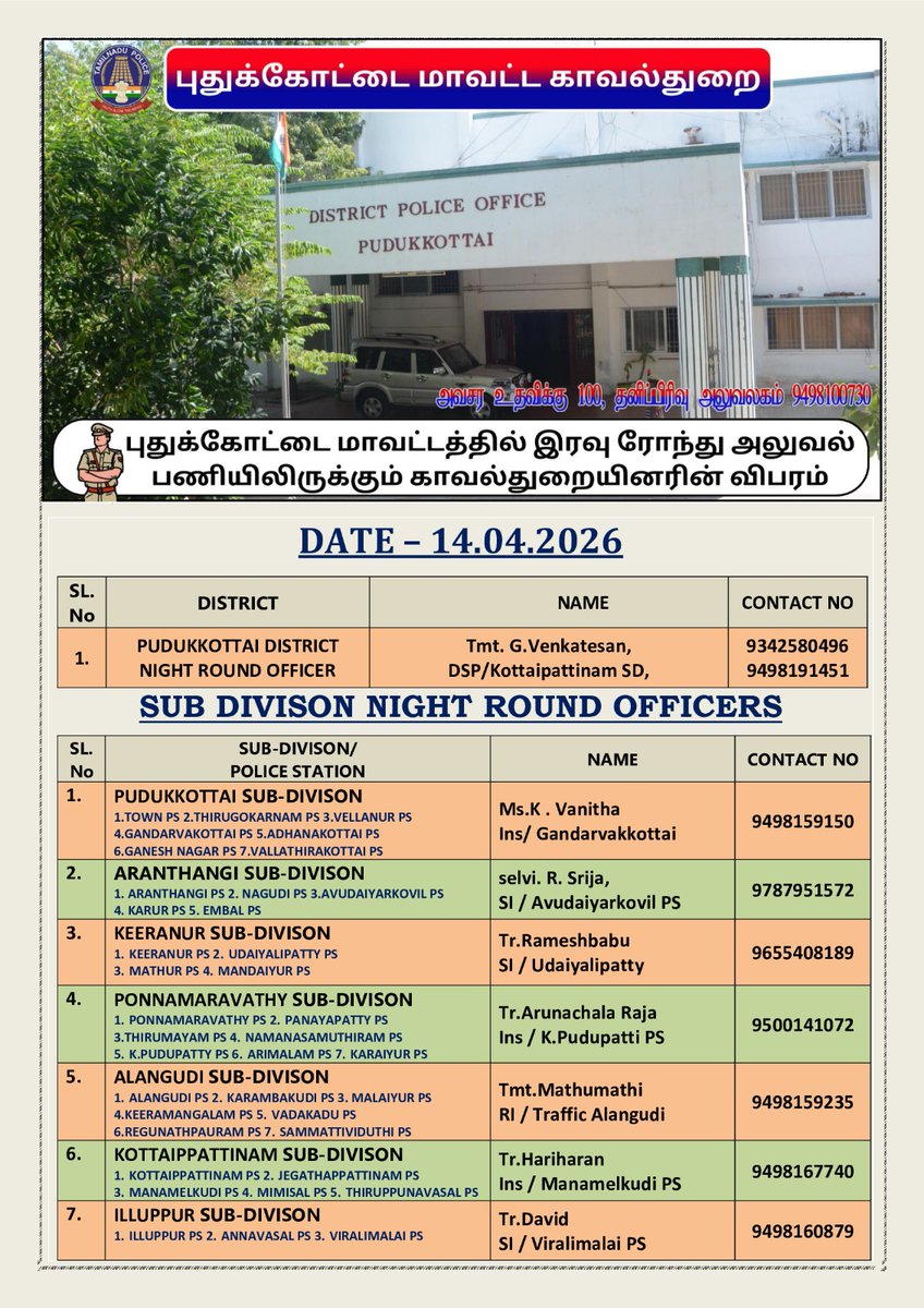 Pudukkottai District Police tweet media