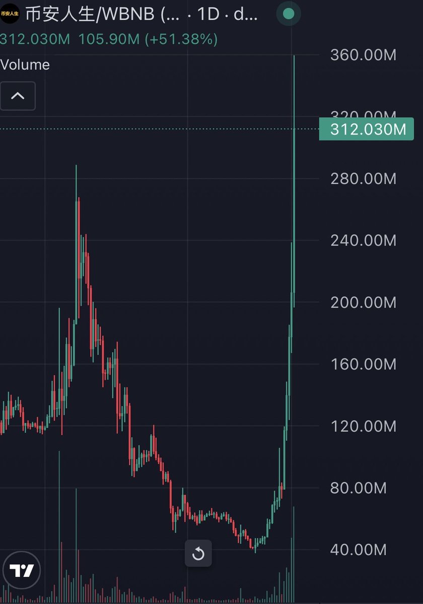 Mystral ✦ tweet media