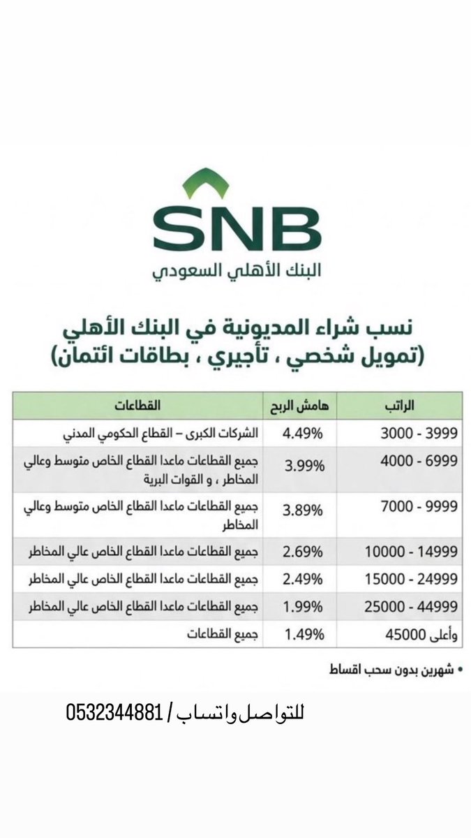 Meshal tweet media