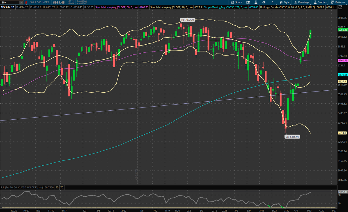 northwestdr tweet media