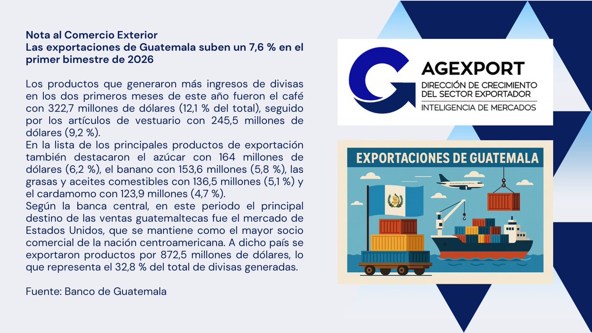 AGEXPORT Inteligencia de Mercados tweet media