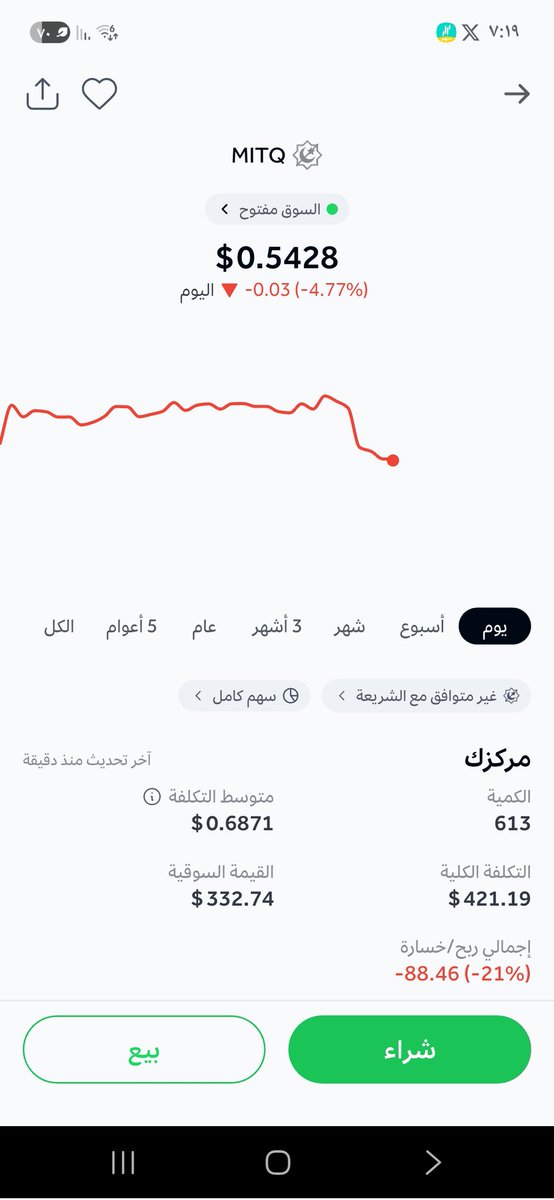 S669S's tweet photo. @iHessa_xx 😭🫣🫣🫣😭
الأمور طيبه أن شاء الله 
وهذا حال السوق ربح وخسارة الله يعوضنا خير https://t.co/kZp1A5Po8h