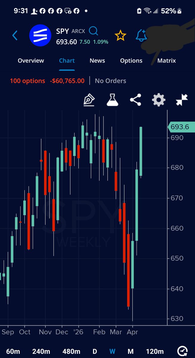 Trevor Boswell tweet media