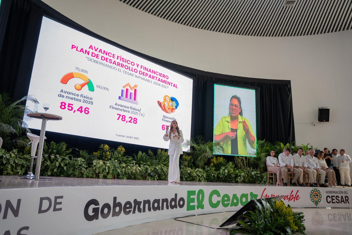 Gobernación del Cesar tweet media