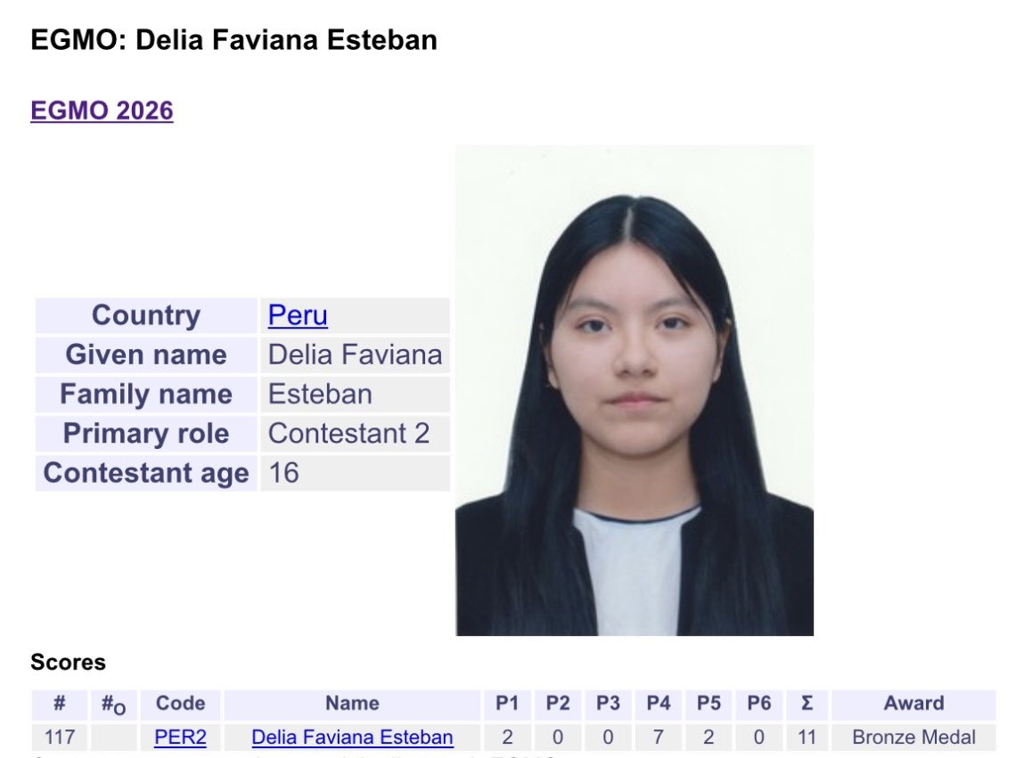 Jesús Zapata Samanez tweet media