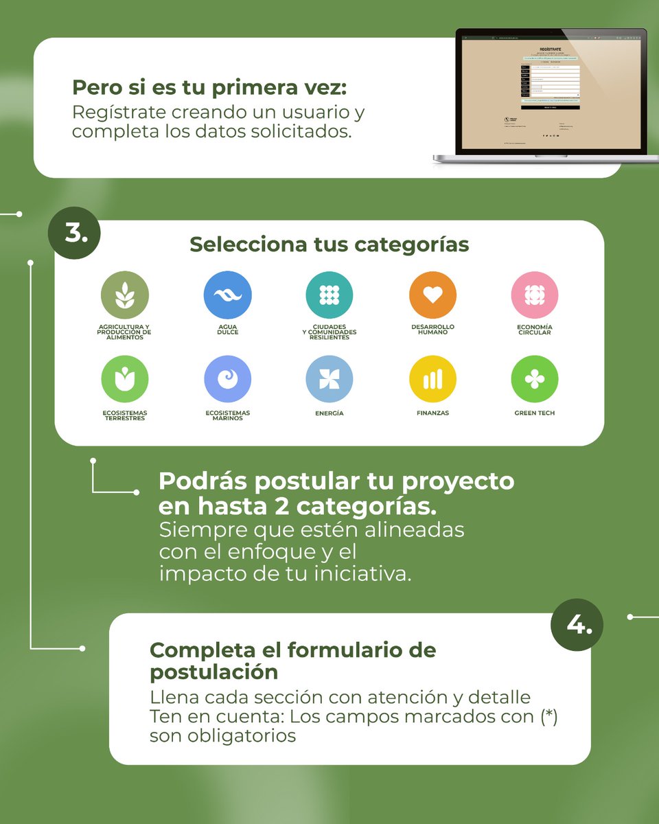 CNA_Peru_ tweet picture