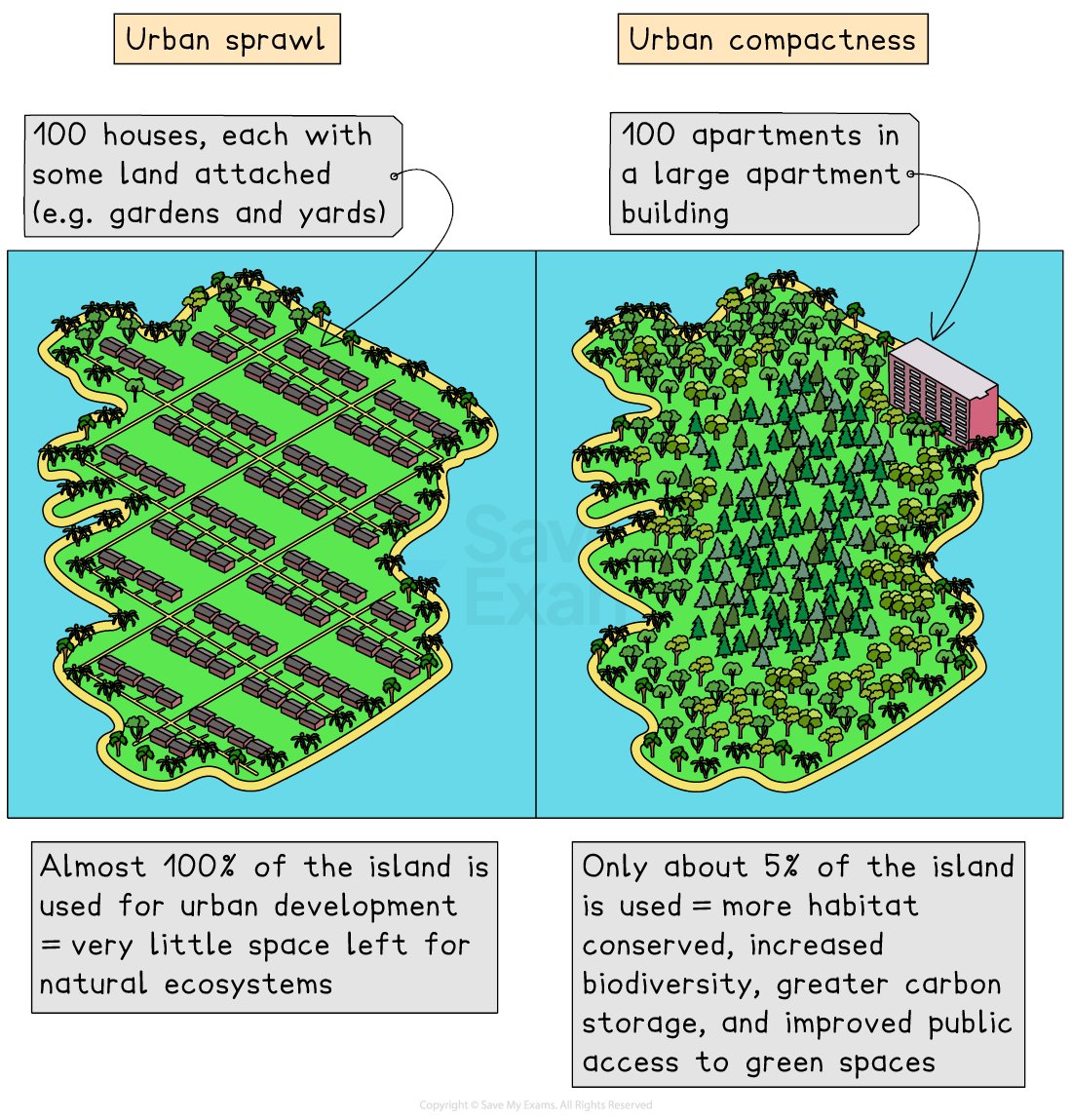 Aravindh C. tweet media