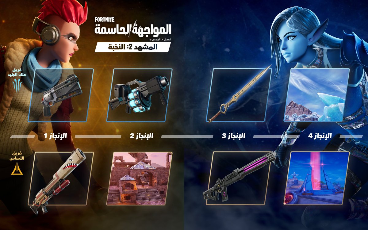 FNBRintel tweet media