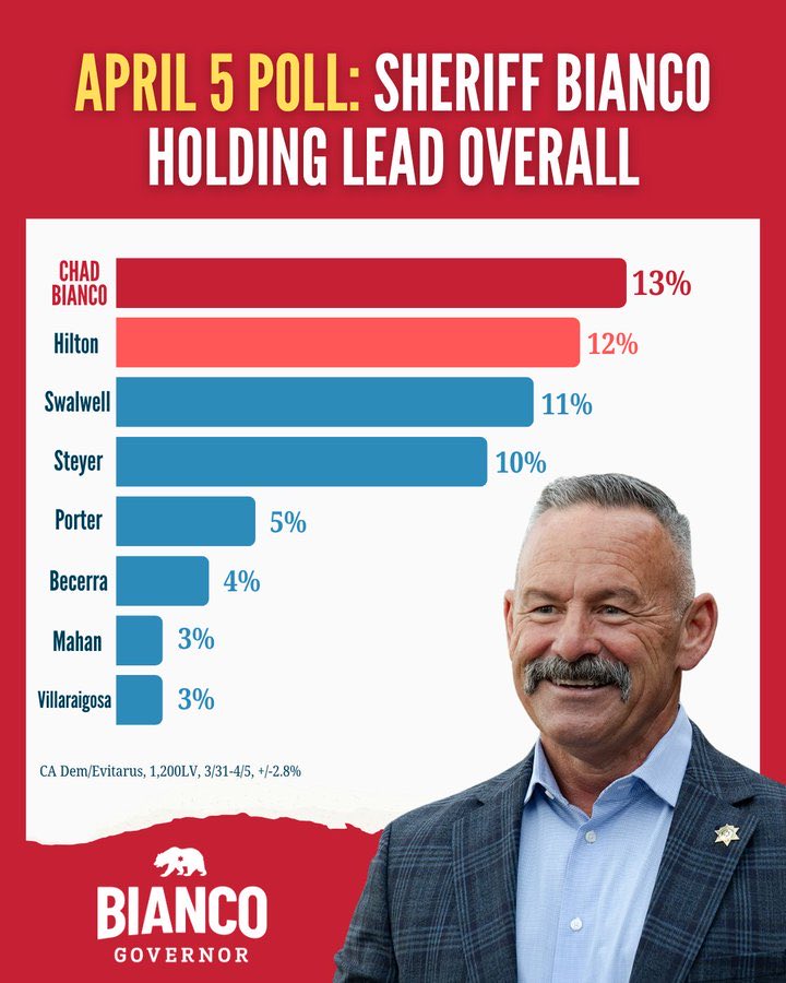 sarahmctsh5 tweet media