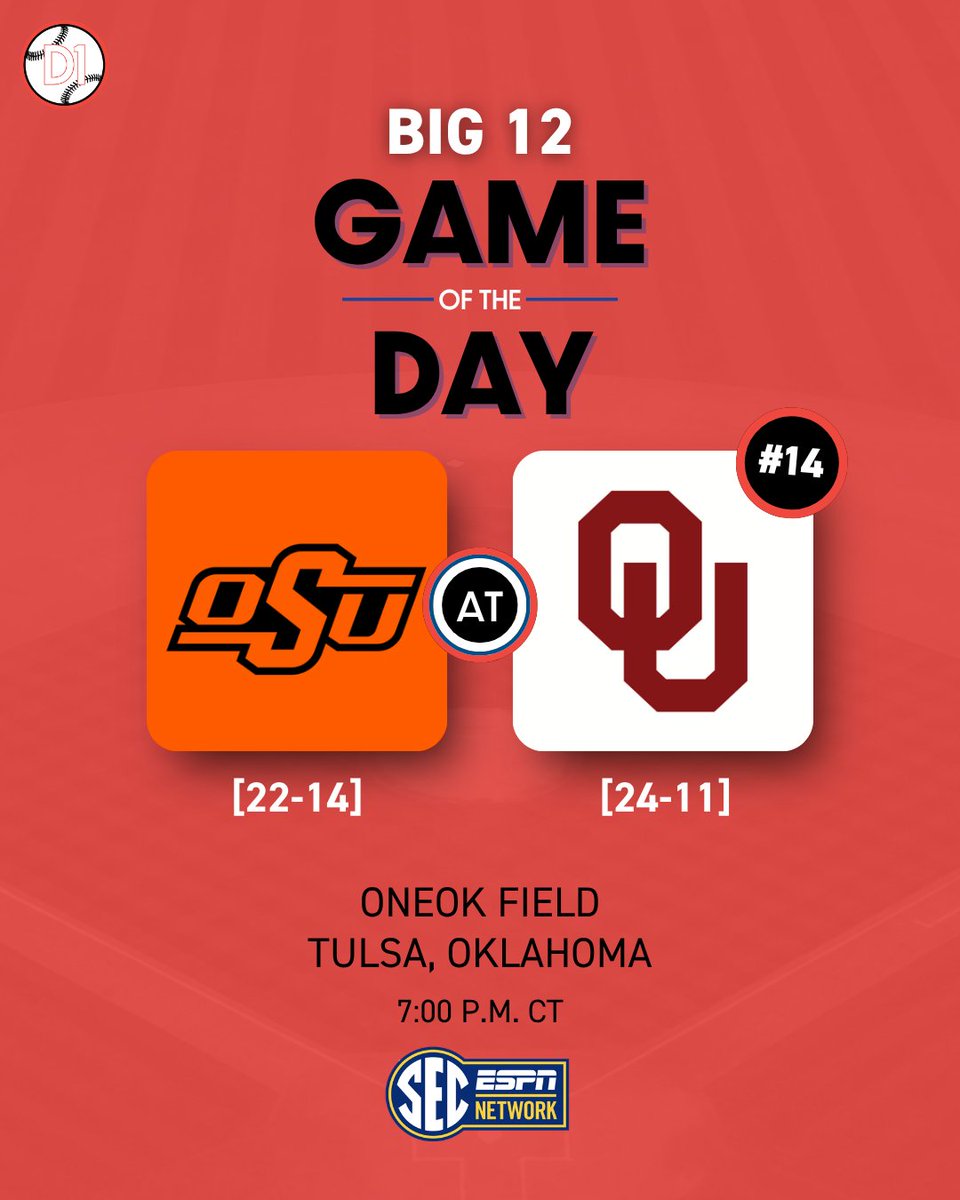 Big 12 on D1Baseball tweet media