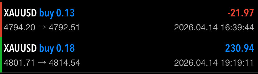cjswrld_'s tweet photo. 1 BE and 1 Win today. +1% now down 7% in Phase 1. Slow progress over no progress. https://t.co/WHEXFuDVI0