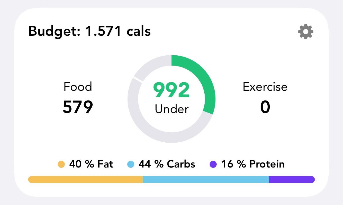 princess tweet media