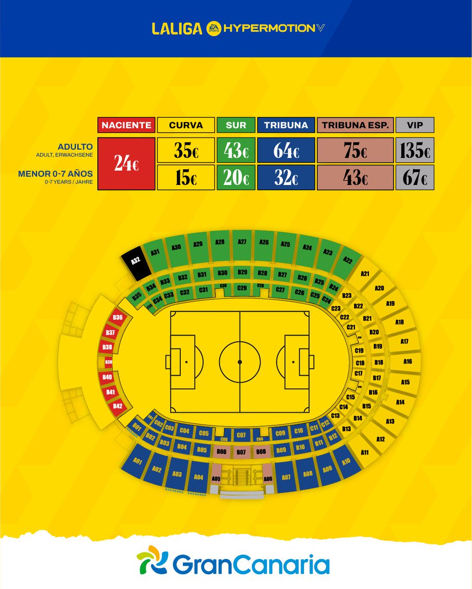 ANRORA1973's tweet photo. -Grada Curva: de 12 a 35 euros (+192%)
-Grada Sur: de 18 a 43 euros (+139%)
-Tribuna: de 25 a 64 euros (+156%)
-T. Especial: de 30 a 75 euros (+150%)
-Grada VIP: de 45 a 135 euros (+200%)

Que cada cual saque sus propias conclusiones.

Pese a todo, arriba d'ellos. 💛💙

(3/3)⤴️🧵 https://t.co/rFKRVUbwDC