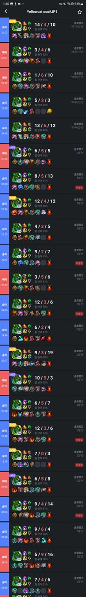 Yellow cat tweet media