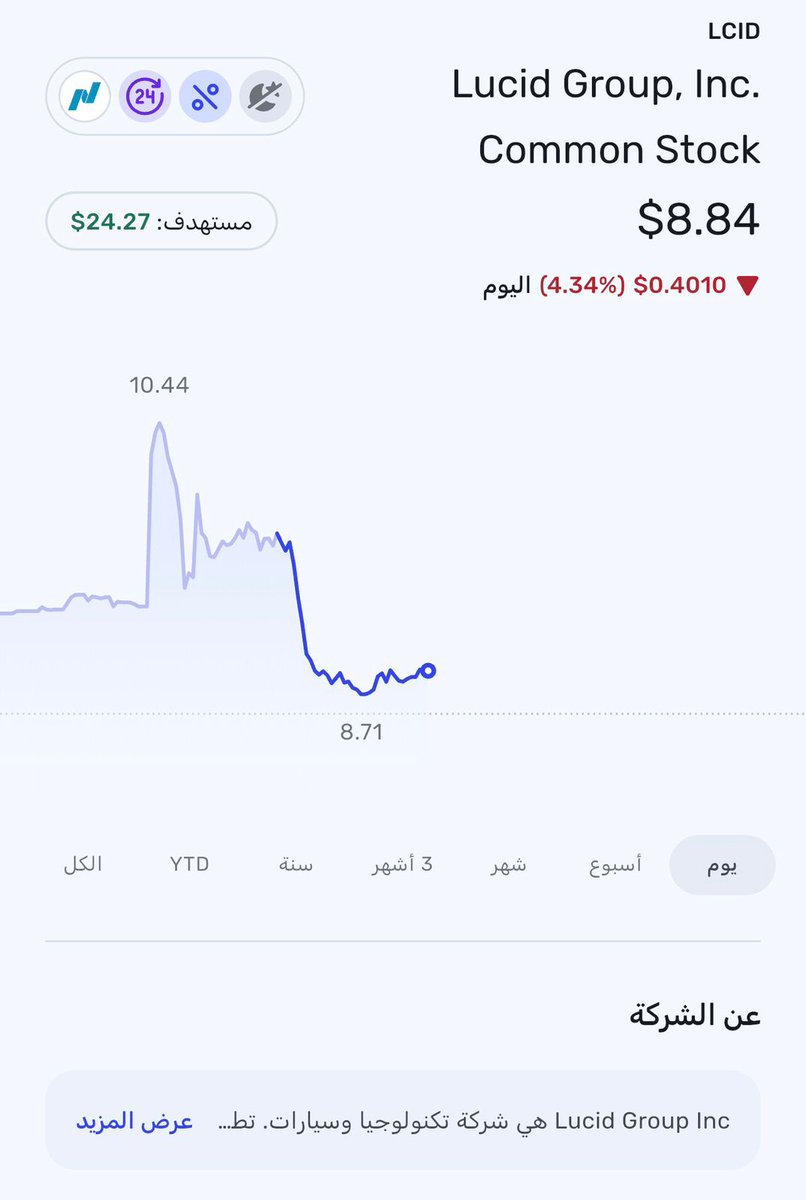 Abdullah AL-Khmais tweet media