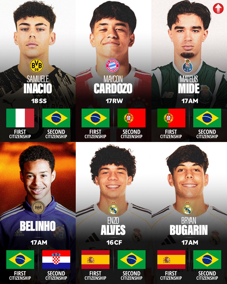 Pro Future Stars tweet media
