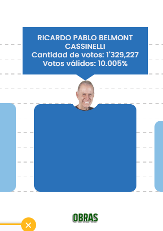 GiancarloFalconi tweet media