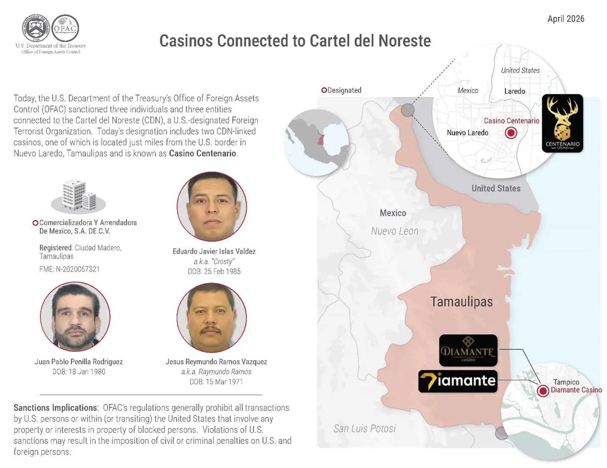 GildoGarzaMx's tweet image. 🔴 #México El tiempo nos da la razón. 
La foto no acredita delitos, pero sí exhibe cercanía. Lo que ya no admite maquillaje es lo demás: @Claudiashein salió a decir que no lo conocía y hoy el Departamento del Tesoro #EUA @USTreasury sanciona y bloquea a Juan Pablo Penilla