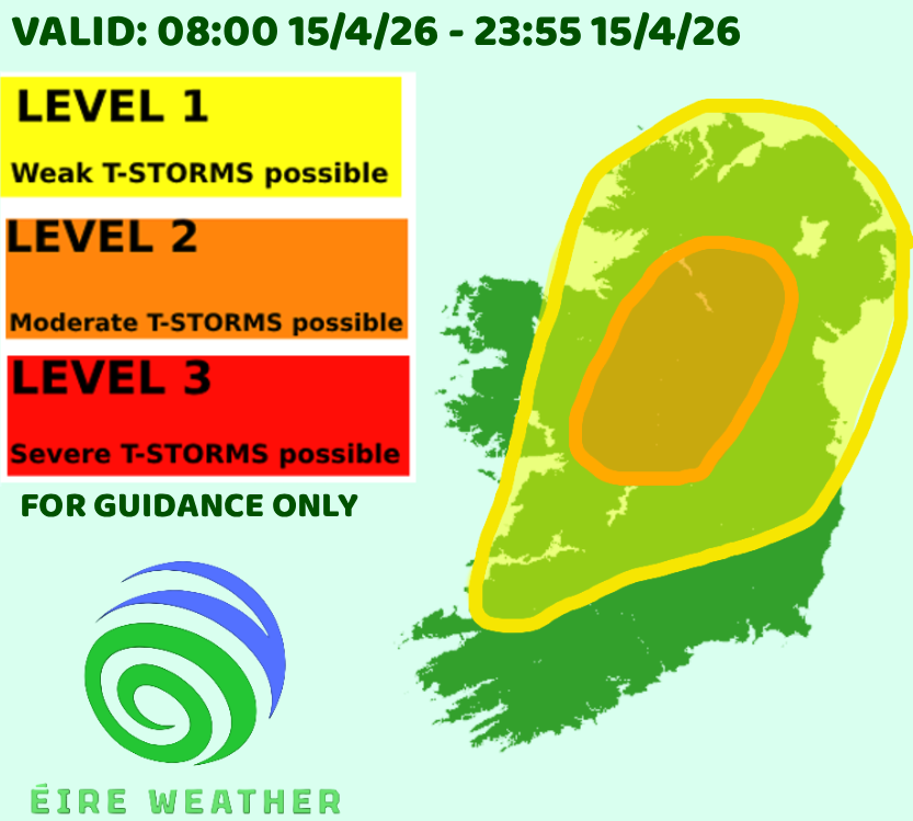 Eire Weather tweet media