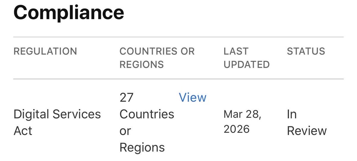 DIhnatovic45471's tweet image. Are there any of you here who have been waiting a long time for confirmation of access to the EU?
How long did the verification process take for you? 

#swift #indiedev #iosapp