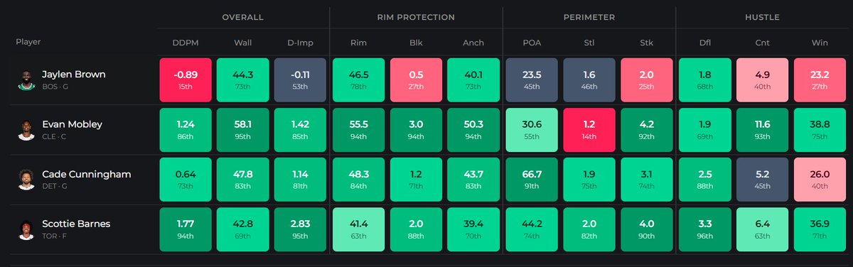 ☠ Blog Pistons ☠ tweet media