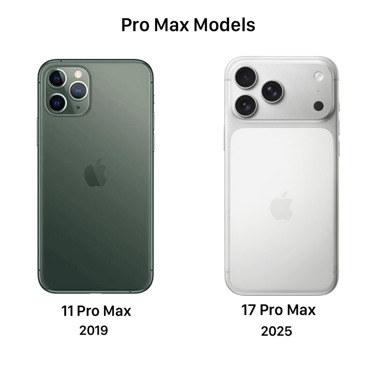 Holly - I like tech tweet media