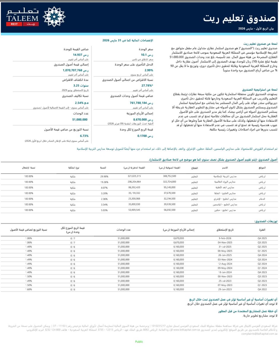 صناديق الريت و أرامكو tweet media