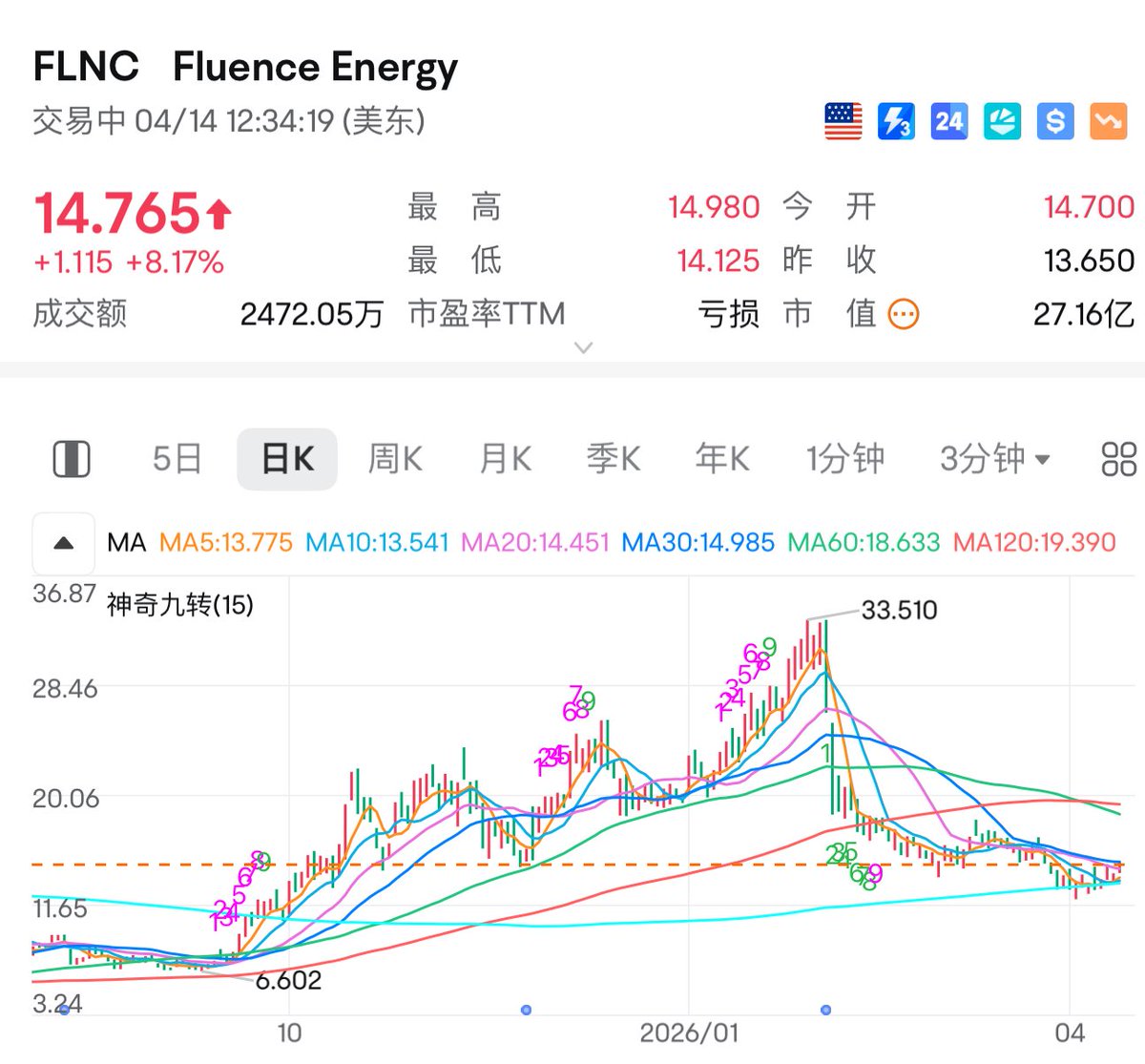 川沐｜Trumoo🐮 tweet media