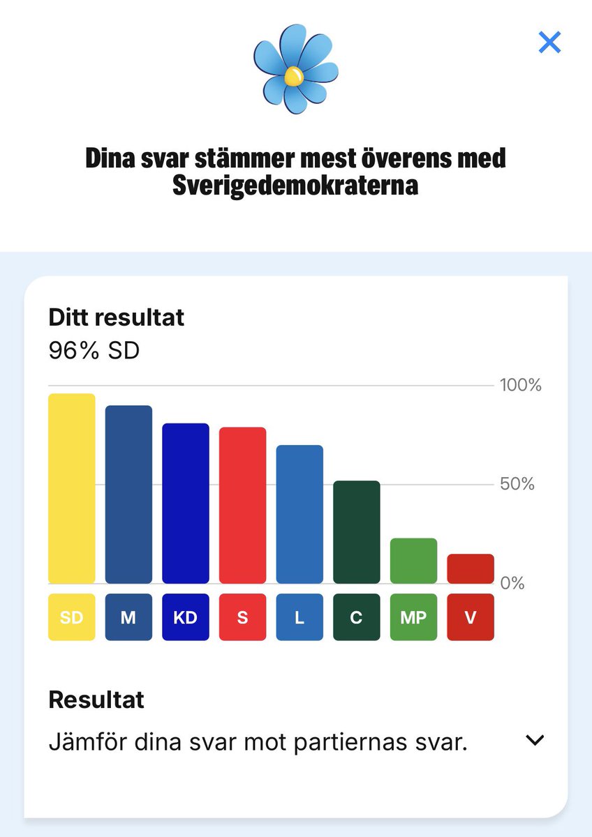 jörgen fogelklou ™️ tweet media