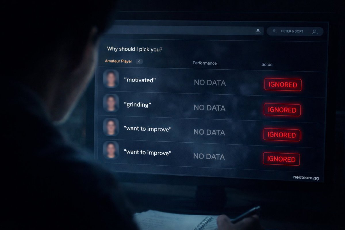 Manager_Markus's tweet photo. If you want to become a pro:

“Motivated, hard-working, want to improve”

is not the right message to send for a tryout.

That tells the teams absolutely nothing.

No strengths.
No weaknesses.
No reason to pick you.

You’re invisible. 🧵 (1/4)
#LFTCS #LFT #CS2 https://t.co/Pw3lHGD2V0
