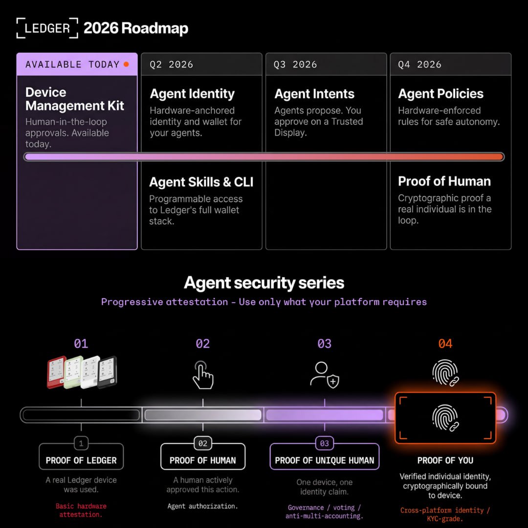 Cointelegraph tweet media