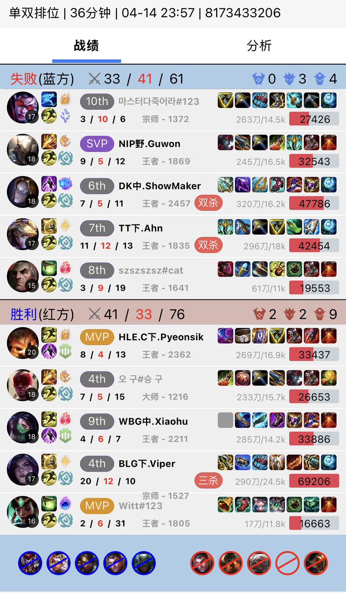 삐삐씨 tweet media