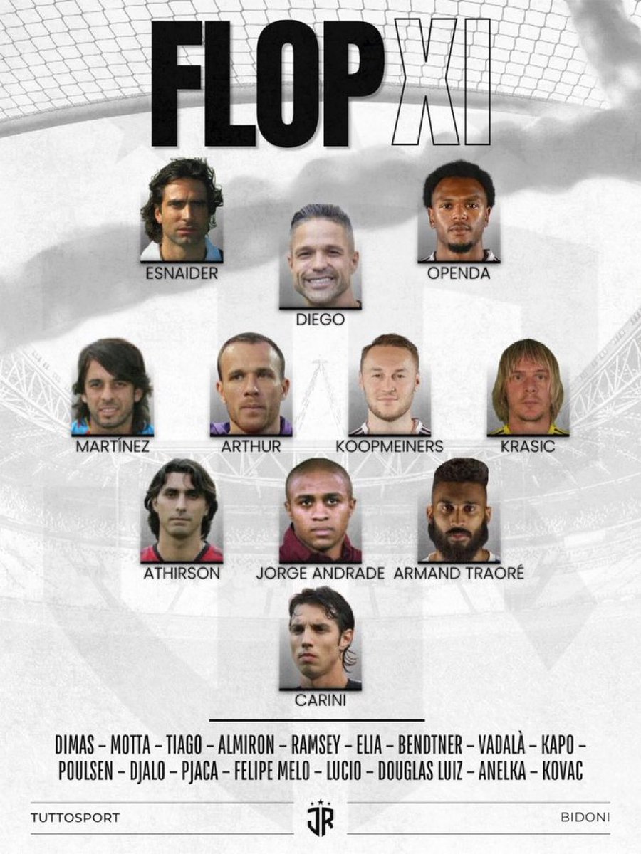 Juventus News Live tweet media