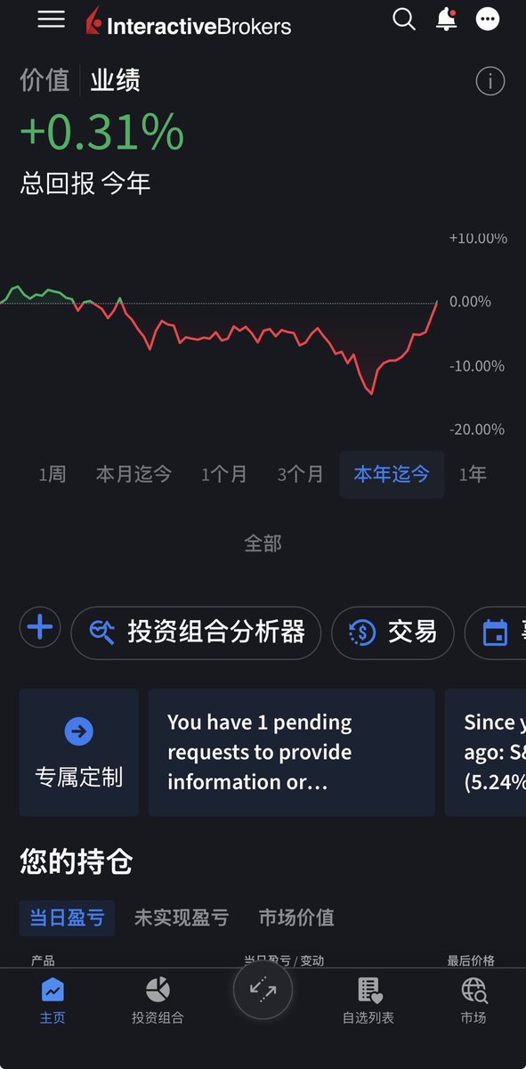 Brian Nin tweet media